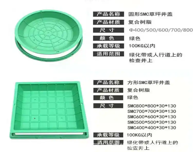 泸水树脂复合种植井盖展示